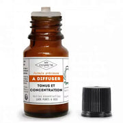 Organic Blend - Tonicity & Concentration