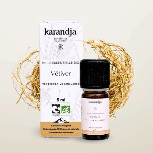 Skin Anti-aging