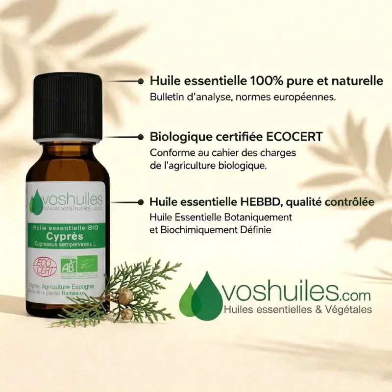 Organic Cypress EO – 100% pure, ECOCERT certified, Chemotyped. European standards | LaPeNu